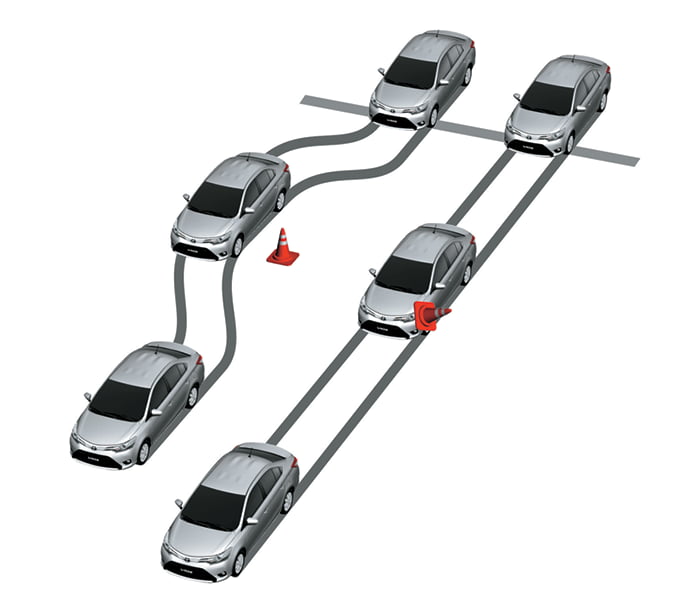 Hệ thống phanh ABS xe Vios