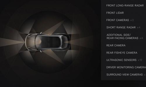 Những công nghệ an toàn và hỗ trợ lái đáng chú ý trong năm 2022